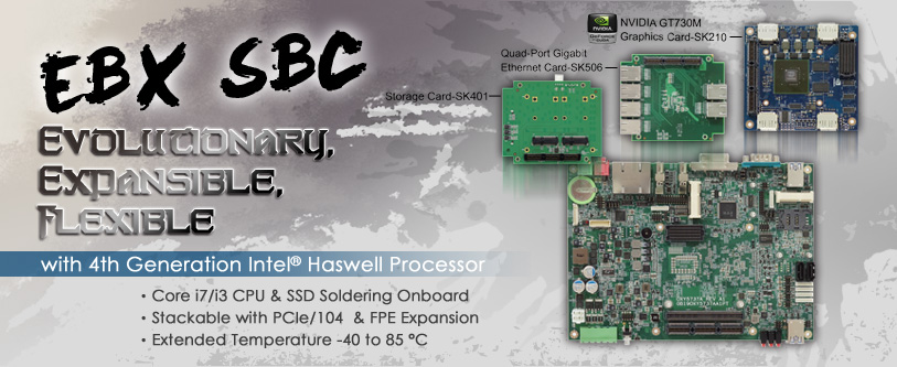 PERFECTRON EBX SBC with 4th Generation Intel® Haswell Processor