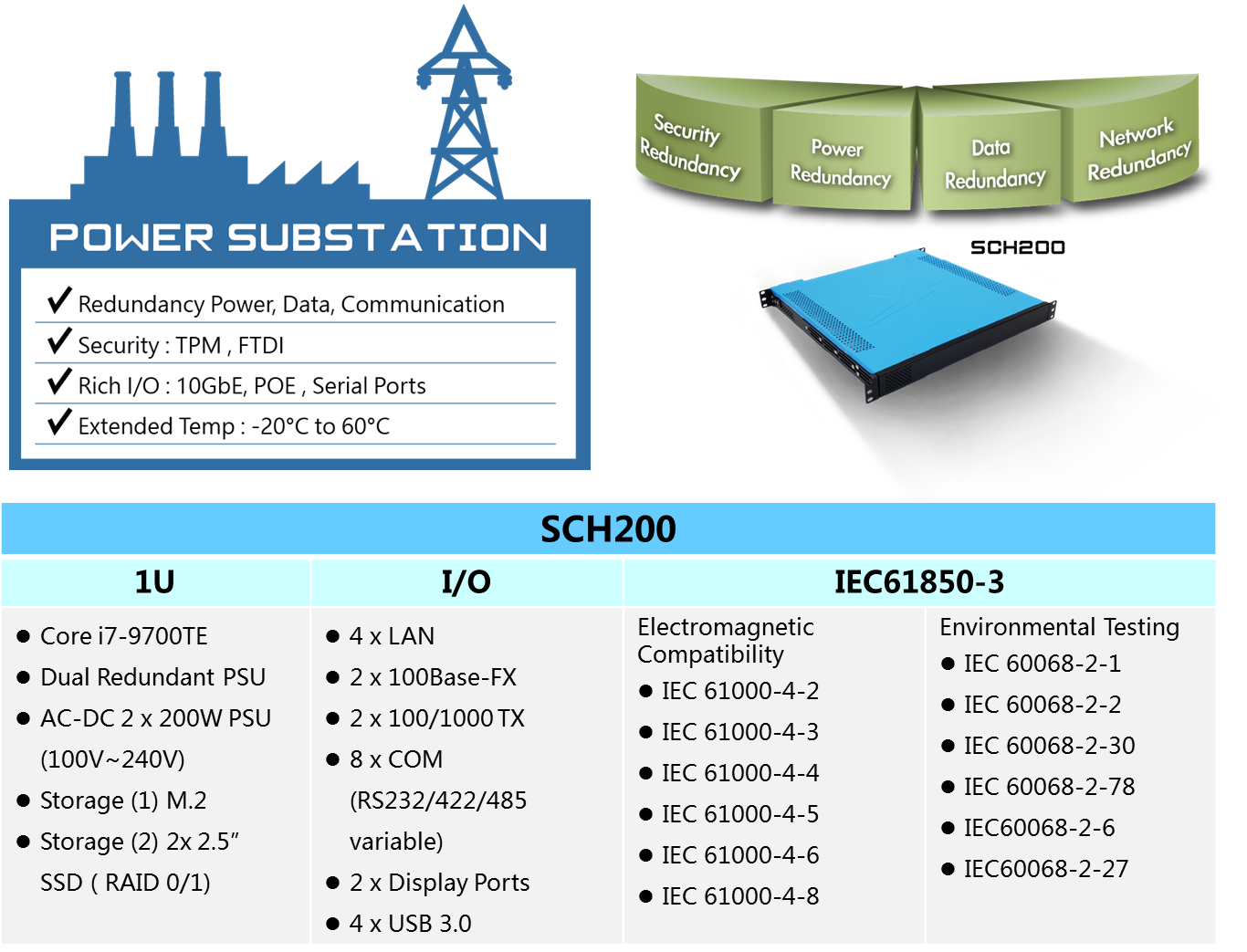 SCH200-X1_Power Automation Computer