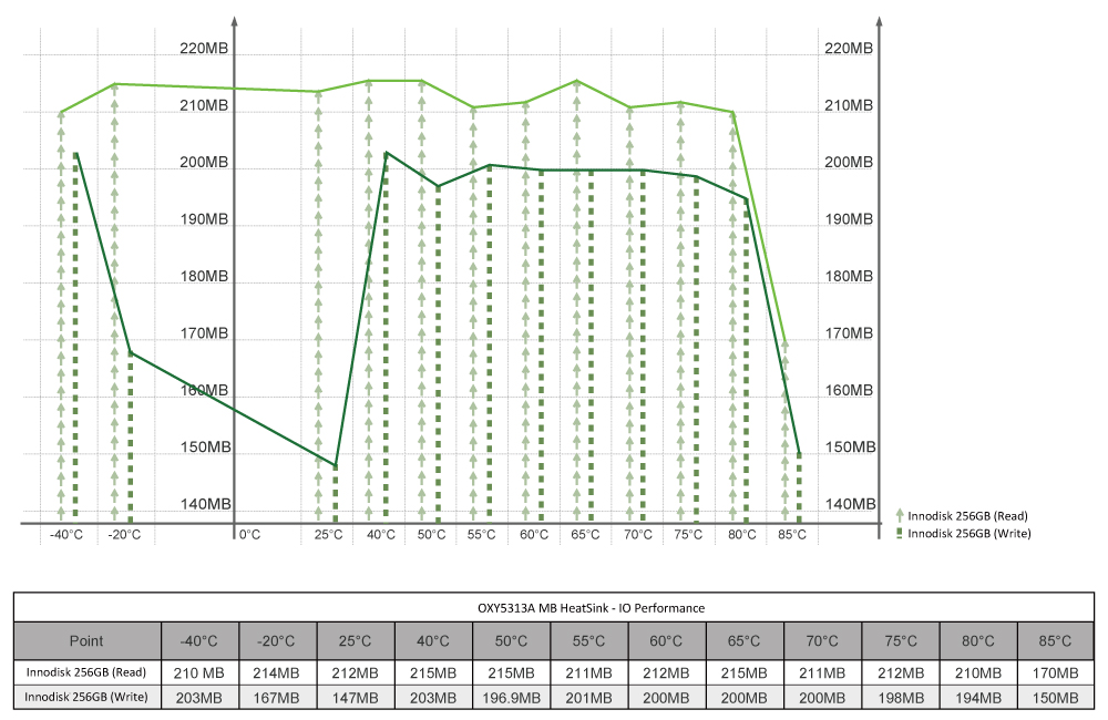 OXY5313A_SSD.jpg 