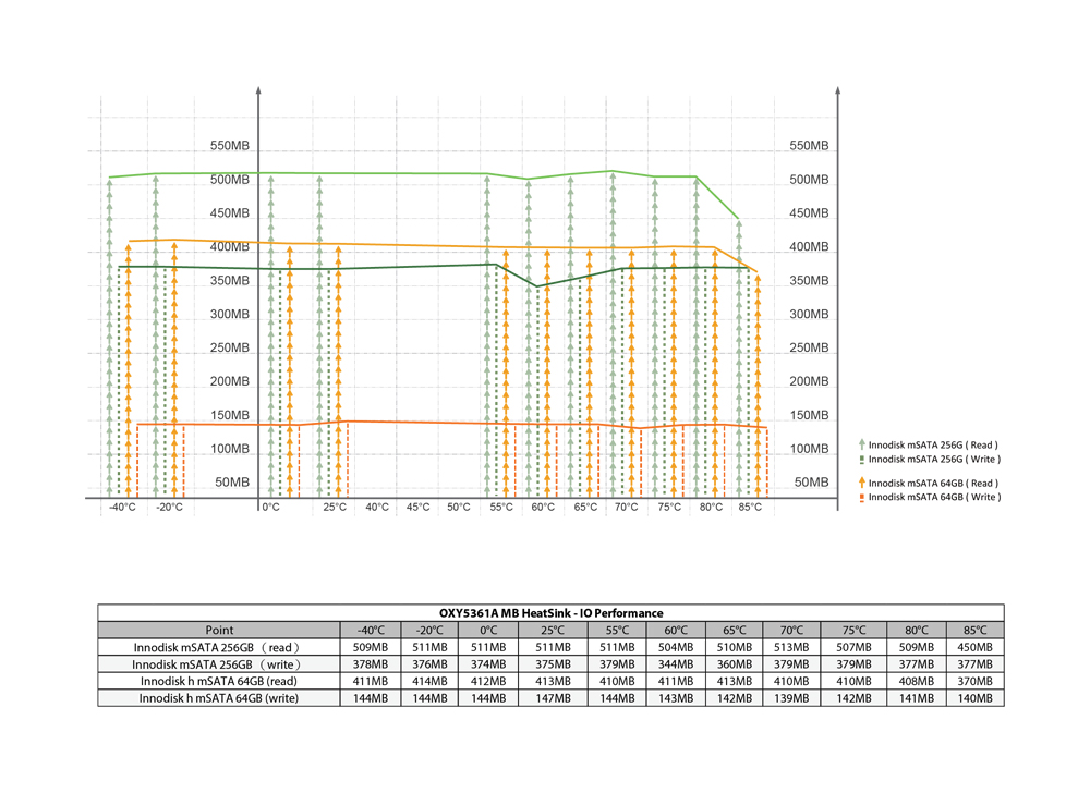 OXY5361A_SSD_0.jpg