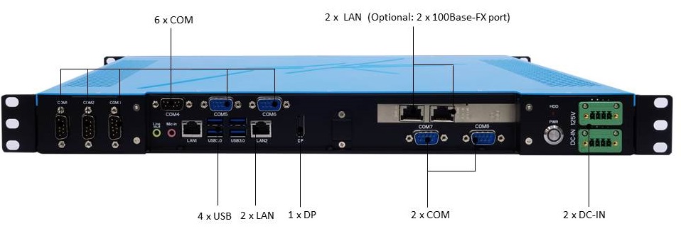 SCH200-X1_Power Automation Computer