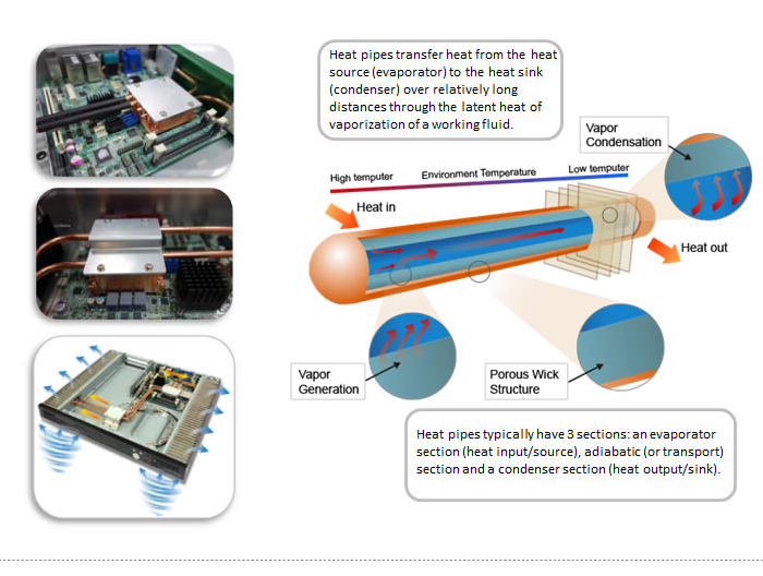 heat-pipe02 (1)